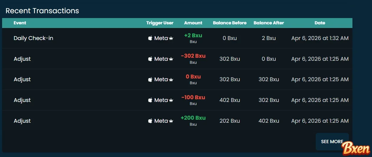 [Bxen.net] [BR] Credits Points System 4602