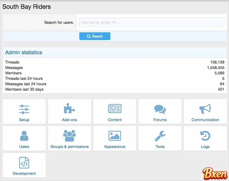 [Bxen.net] AndyB - Admin statistics 4550