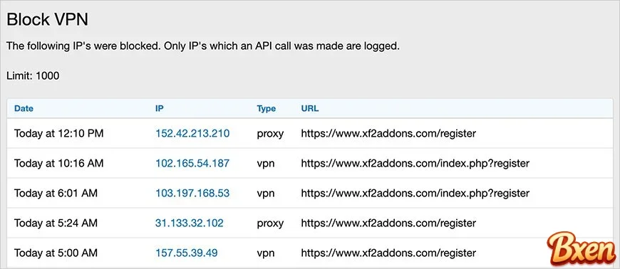 [Bxen.net] AndyB - Block VPN 4554