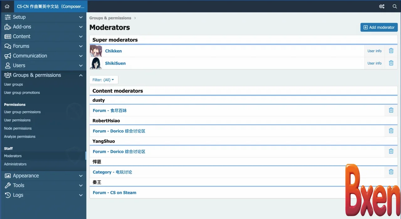 CSCN Admin CP Style CSCN Anniversary-6.webp