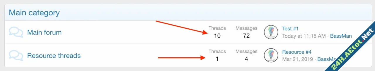 cXF Threads and Messages counter permissions-1.webp