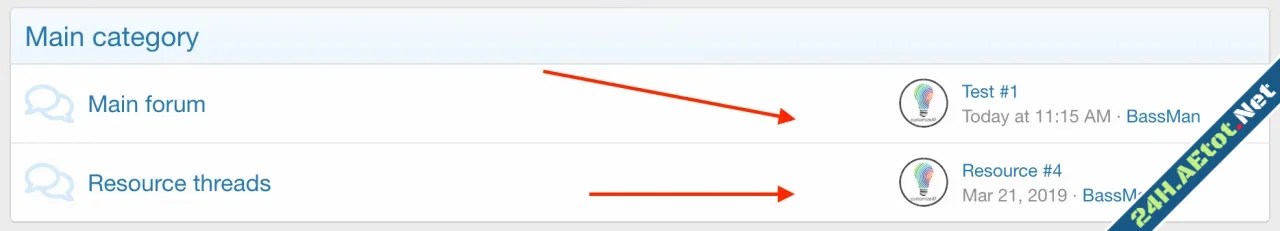 cXF Threads and Messages counter permissions-2.webp