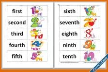 Cách đọc, viết số thứ tự trong tiếng Anh