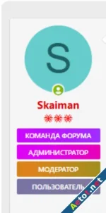 Color gradient for group members