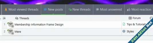 Forum Stats Coloring Icons [XENGENTR]