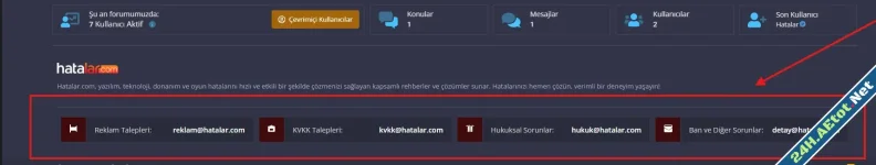 Adding XenForo footer contact emails