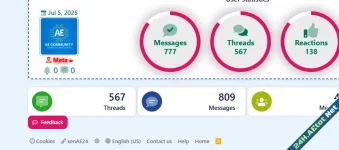 How to add a "Feedback" button to a forum