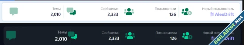 [XENDEEP] Forum Statistics