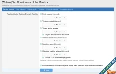 [Wutime] Top Contributors of the Month