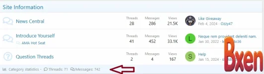 OzzModz Category Statistics-1.webp
