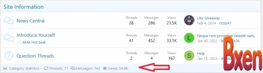 OzzModz Category Statistics-2.webp