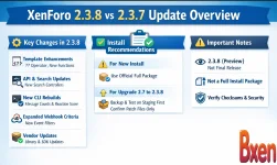 XenForo Release Edition 2.3.8 Preview