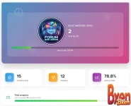 Quiz System PRO - Gamification, Analytics, Certificate & User Engagement
