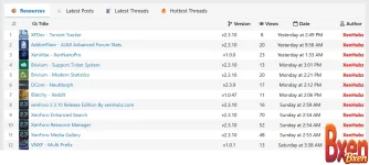AddonFlare - AJAX Advanced Forum Stats Full [Paid]