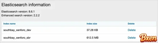 Elasticsearch information