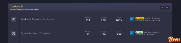 How to Add a Rainbow Top Border to XenForo 2.3 Forum Nodes