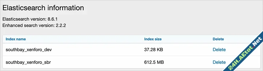 Elasticsearch information-1.webp