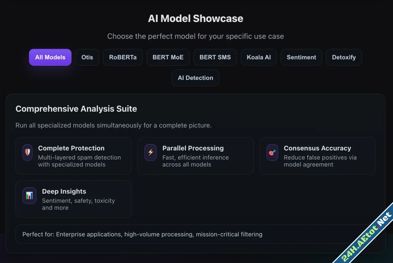 Veritas AI Moderation-1.webp