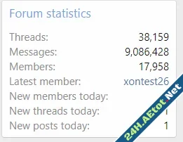 Xon Daily Statistics-2.webp