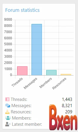XTR Chart Statistics-7.webp