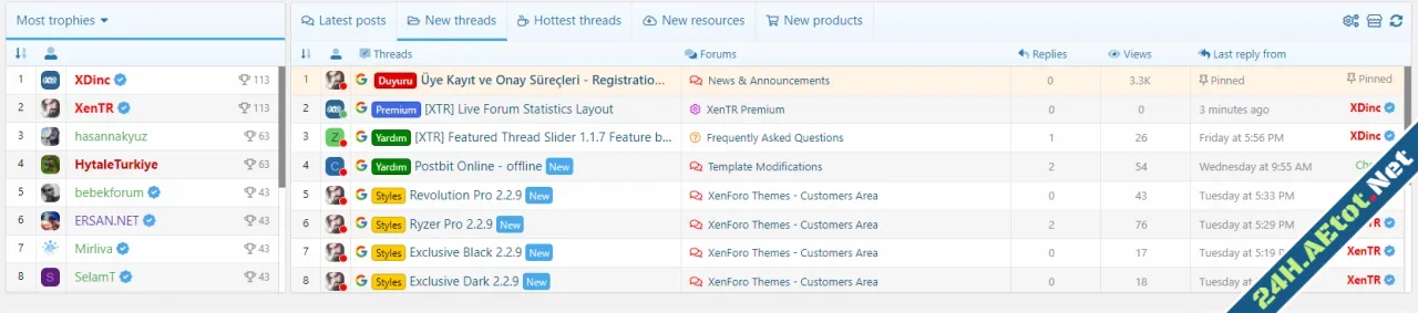 XTR Live Forum Statistics Layout-1.webp